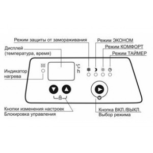 Электроконвектор ELBOOM ЭВ1-УБАТ1-2,0/230 Б Е (IP24)