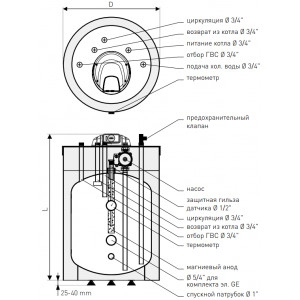 Бак-аккумулятор послойного нагрева для двухконтурных газовых котлов FUSION SG(S) 100 FL
